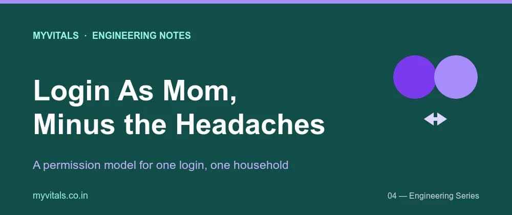 Building "Login As Mom" Without Building a Permissions System